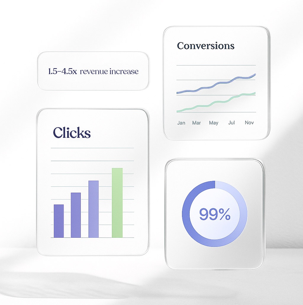 The huntd conversion drive marketing results