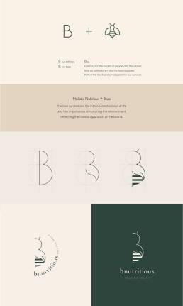 Branding and logo design Australia